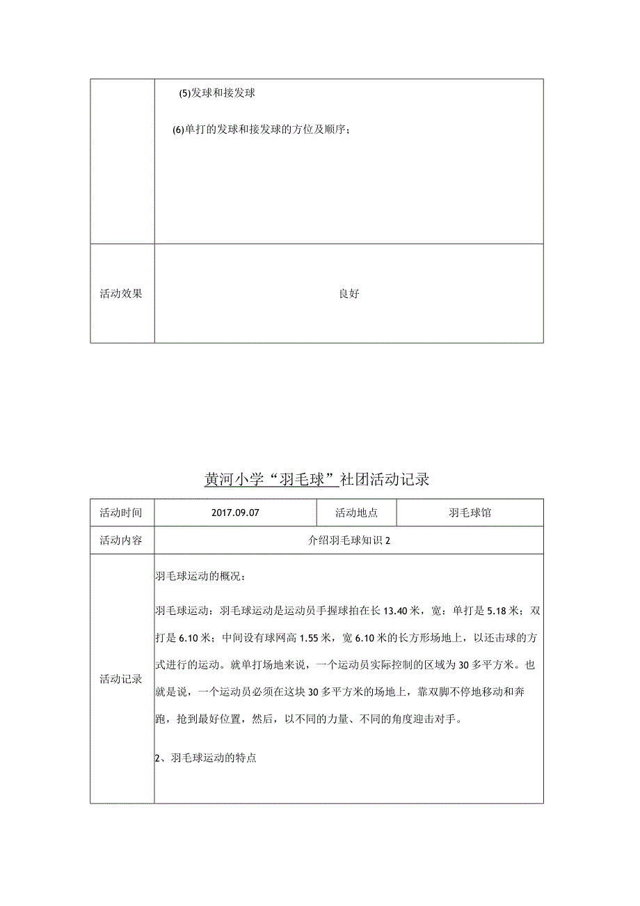 黄河小学羽毛球社团20172018年活动记录.docx_第2页