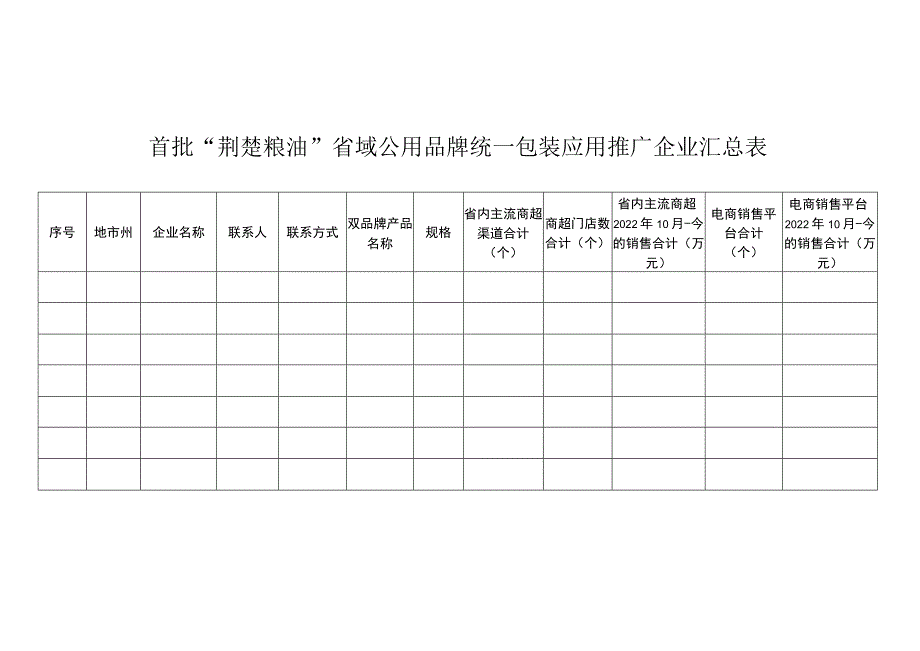 首批“荆楚粮油”省域公用品牌统一包装应用推广企业申报表.docx_第2页