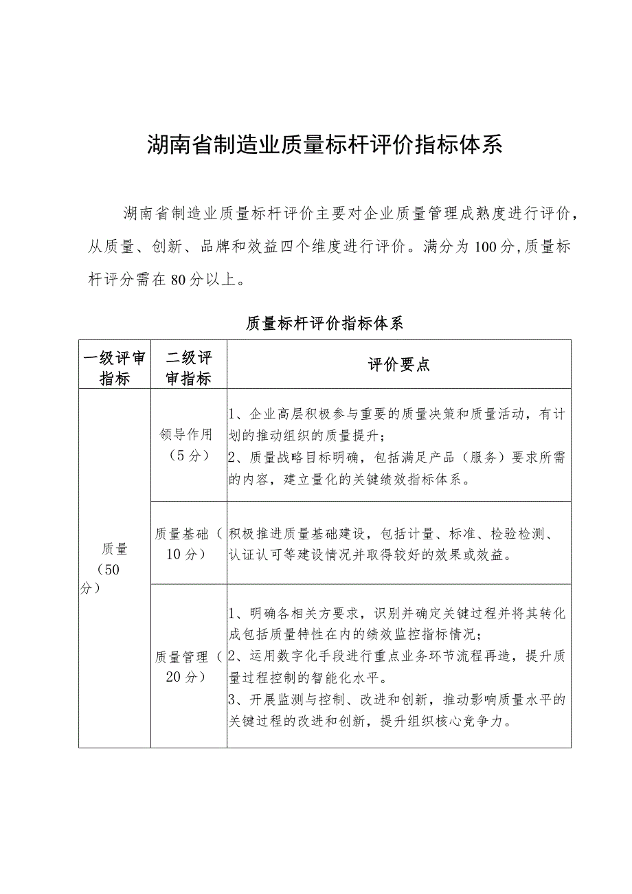 湖南省制造业质量标杆评价指标体系.docx_第1页