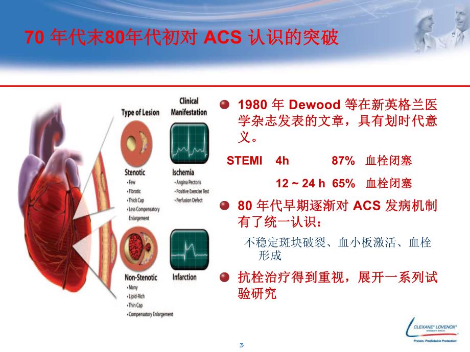 从循证医学和指南变迁看ACS的抗栓治疗.ppt_第3页