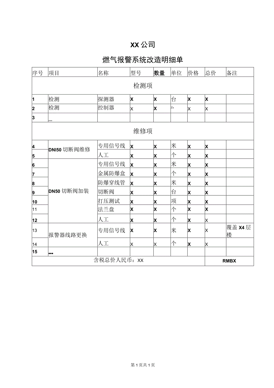 XX公司燃气报警系统改造明细单（2023年）.docx_第1页