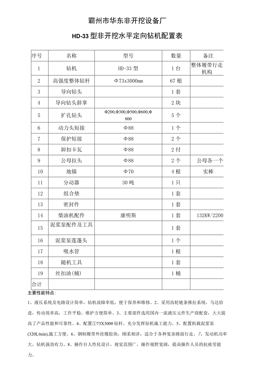 霸州市华东非开挖设备厂HD-33型非开挖水平定向钻机配置表.docx_第1页