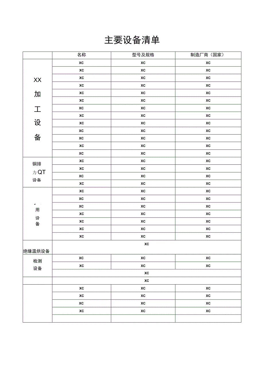 XX重工集团有限公司生产基地项目投资意向书（2023年）.docx_第3页