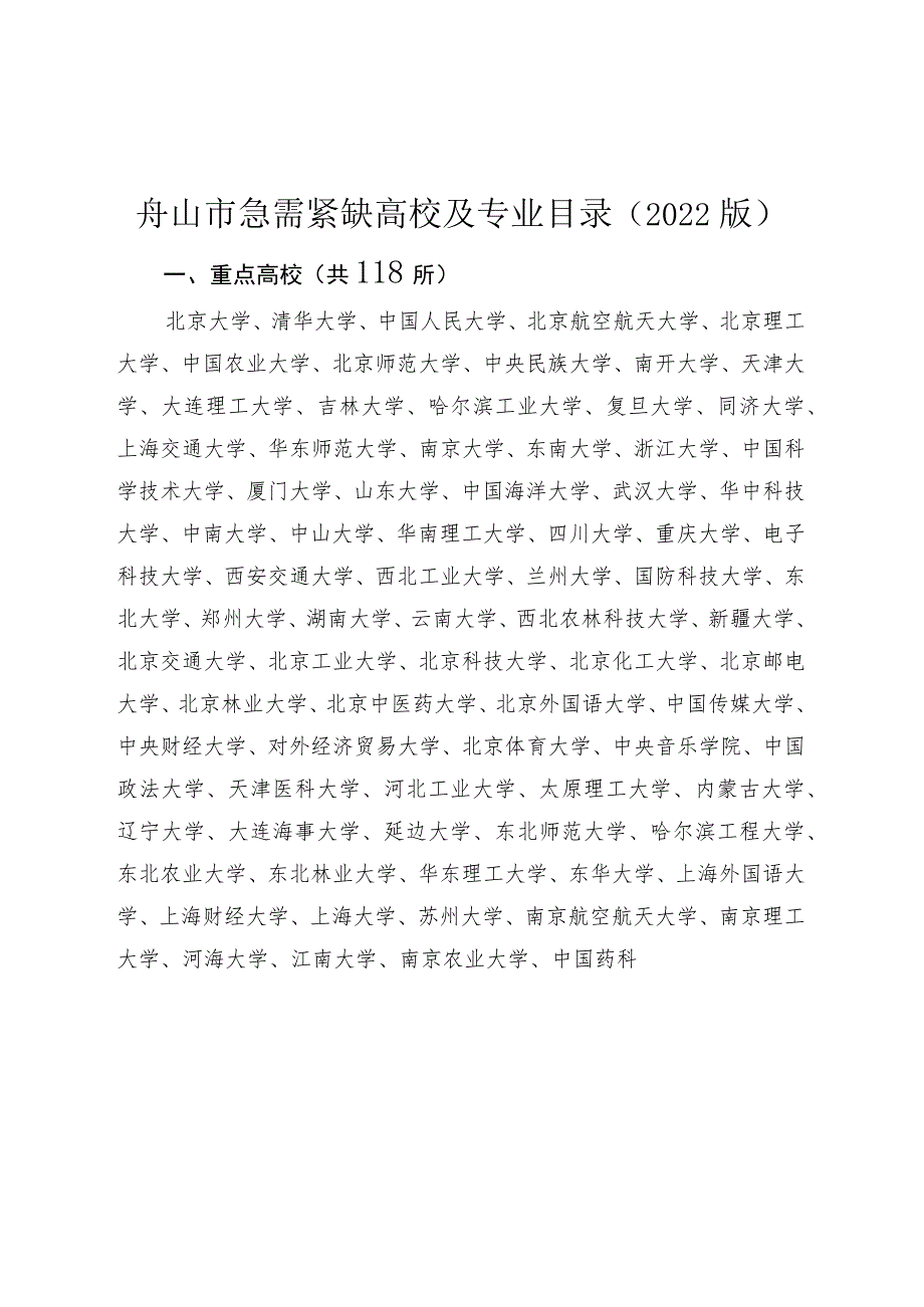 舟山市急需紧缺高校及专业目录2022版.docx_第1页