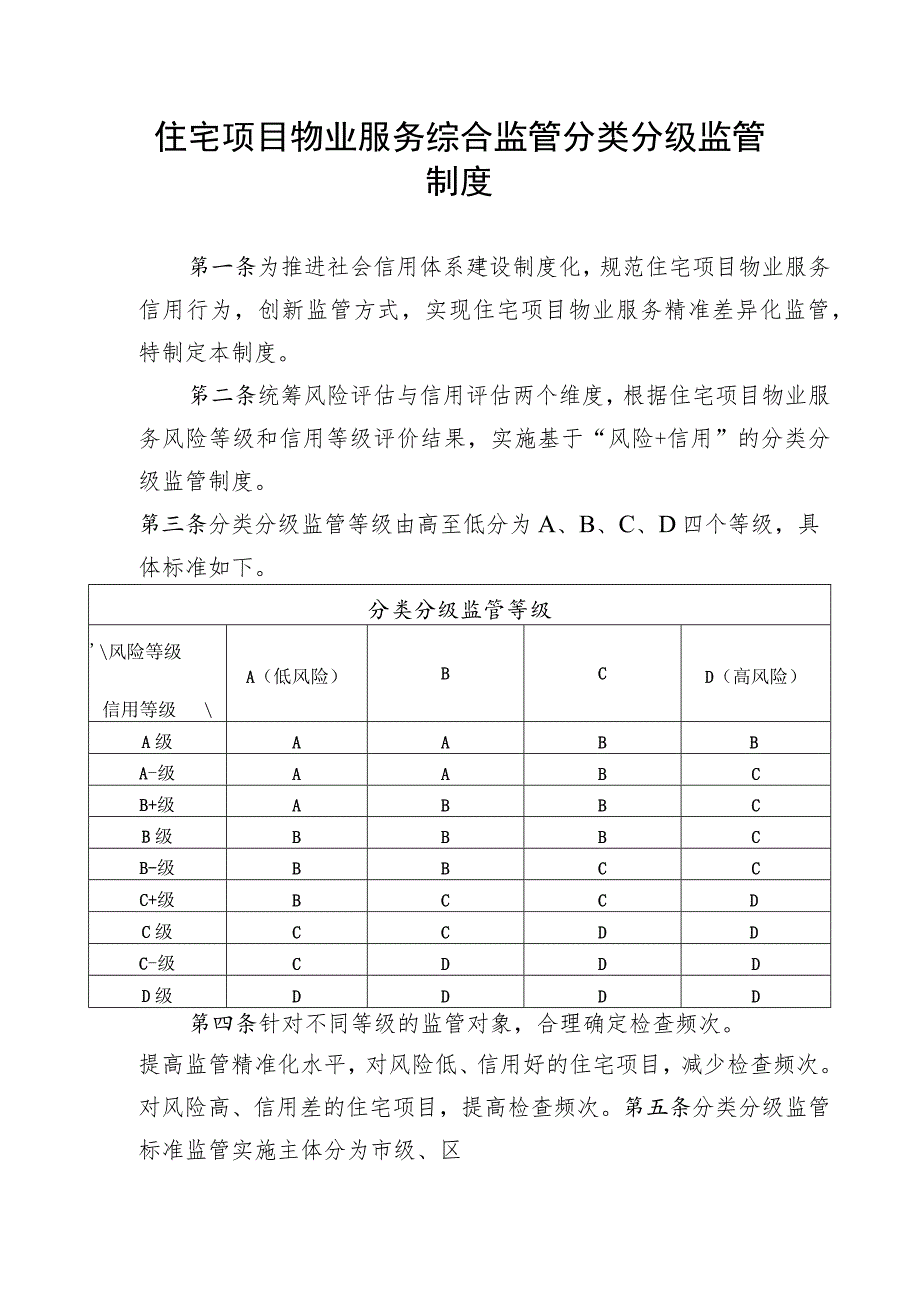 住宅项目物业服务综合监管分类分级监管制度.docx_第1页