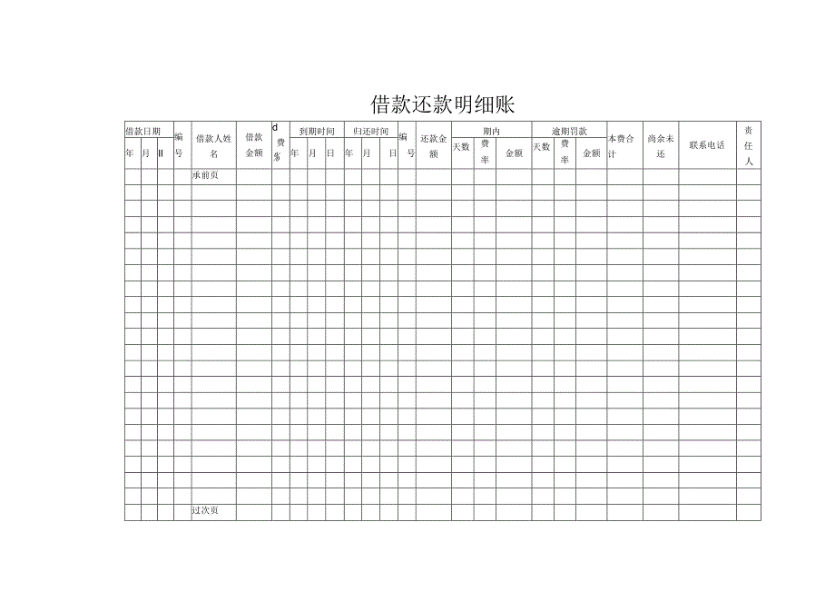 借款还款明细账.docx_第1页