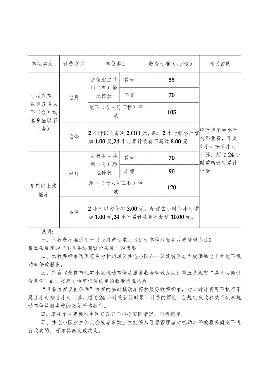 甘州城区实行政府定价住宅小区机动车停放服务收费标准.docx_第1页