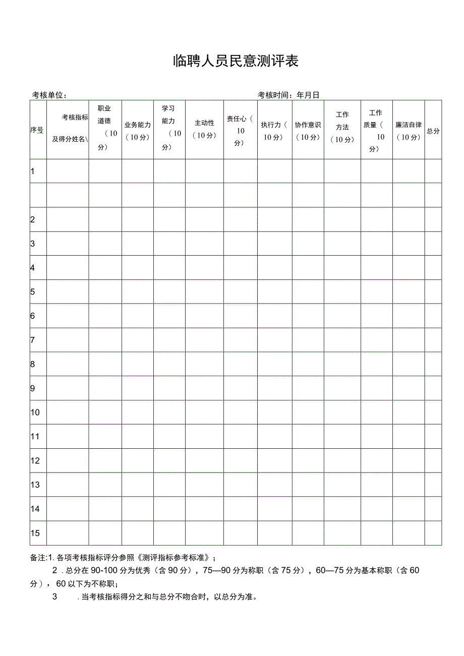 临聘人员民意测评表.docx_第1页