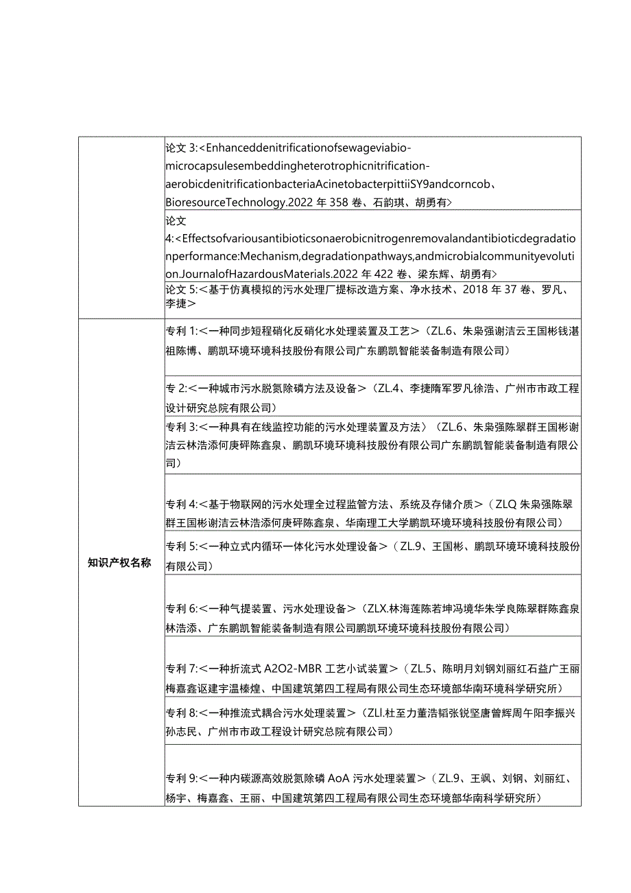 装配式侧流循环三相分离AO污水处理系统在中小城镇的推广应用.docx_第2页