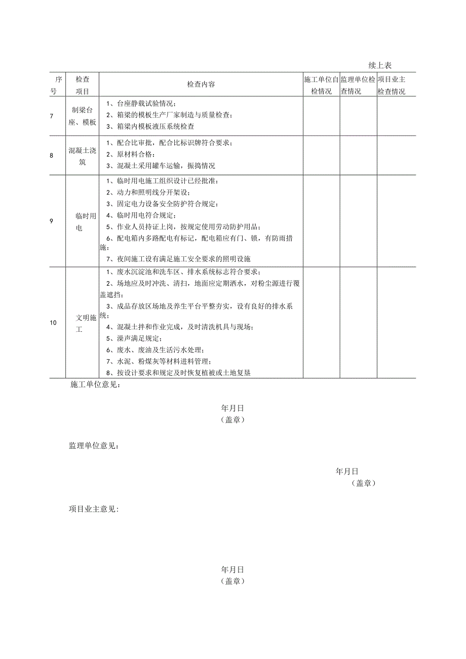 高速公路-预制场建设验收表.docx_第2页