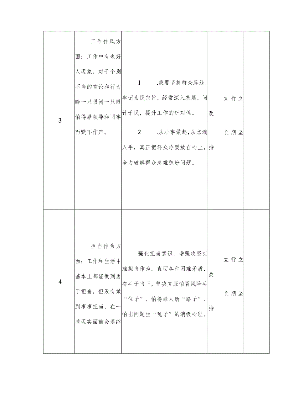 主题教育个人检视查摆问题清单台账及整改措施范文3篇汇编.docx_第3页