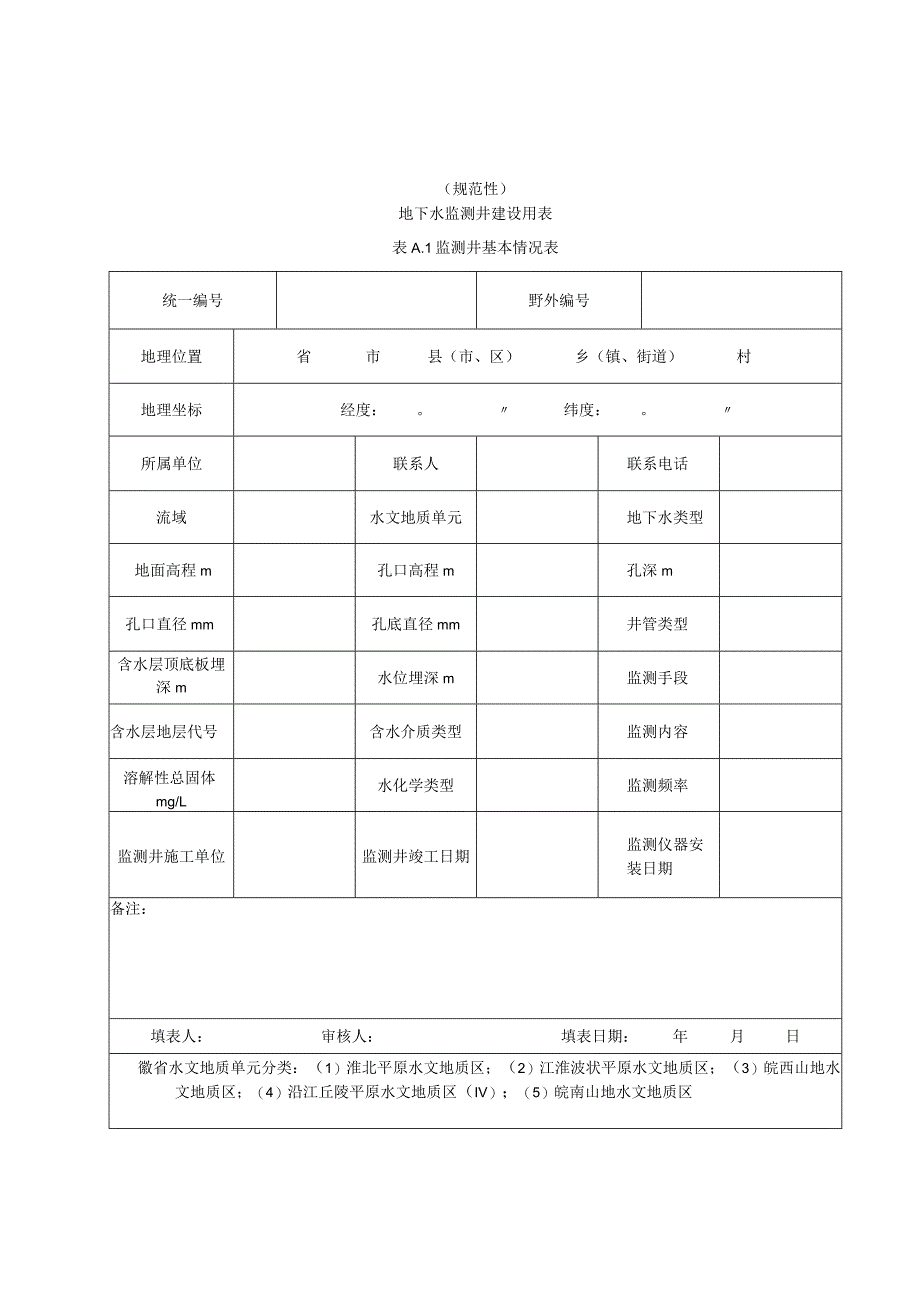 地下水监测井建设用表、施工过程记录表、抽水试验与采样表格、辅助设施结构示意图、监测井成果资料.docx_第1页