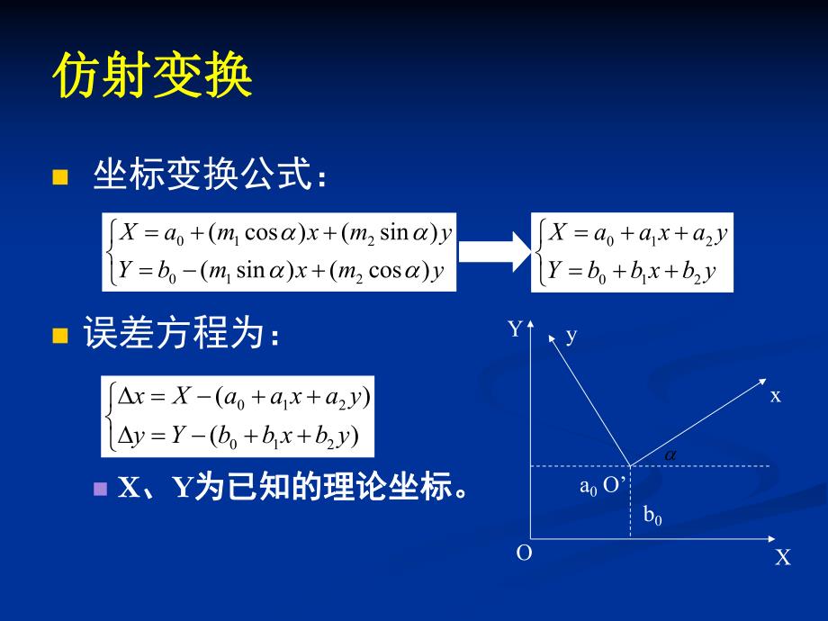 第3章空间数据的处理2.ppt_第3页