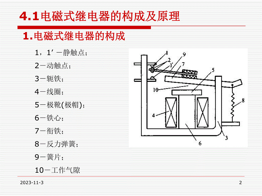 第4章继电器的一般概念.ppt_第2页