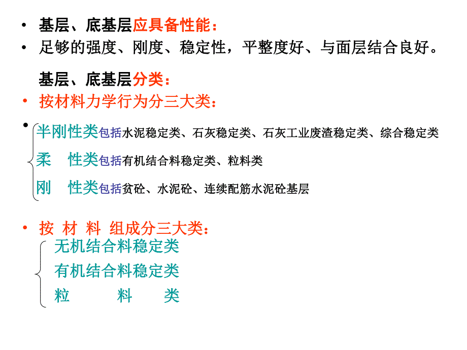 第4章路面基层检测名师编辑PPT课件.ppt_第3页