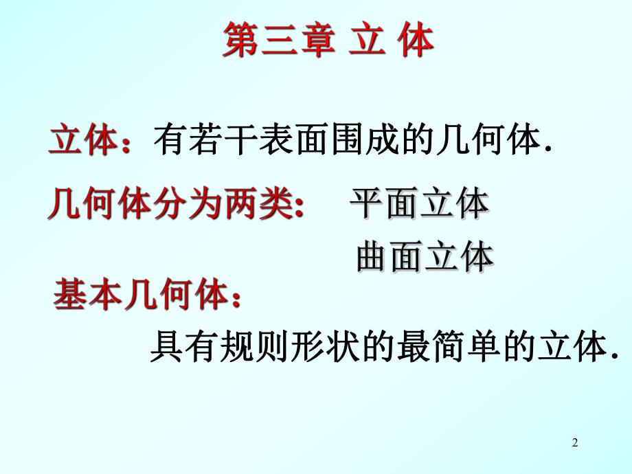 第3章立体1投影取点.ppt_第2页