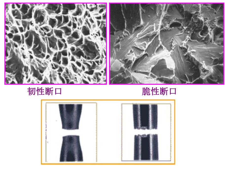 第4章 金属材料的塑性变形与再结晶.ppt_第3页