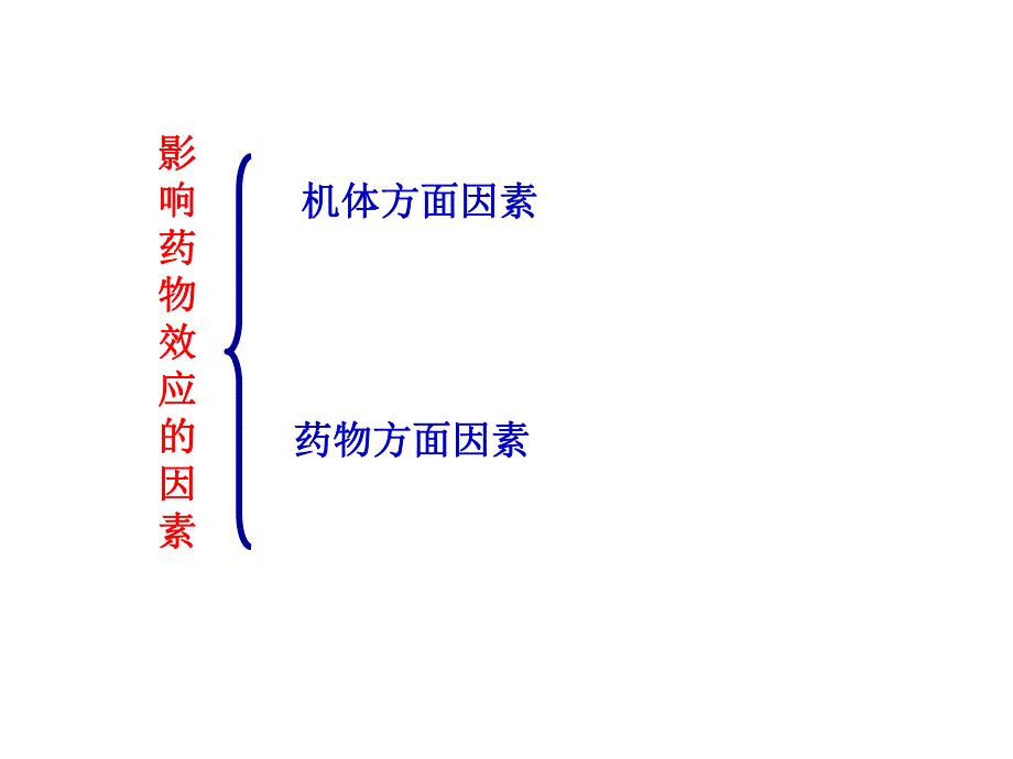 第4章 影响药物效应的因素.ppt_第2页