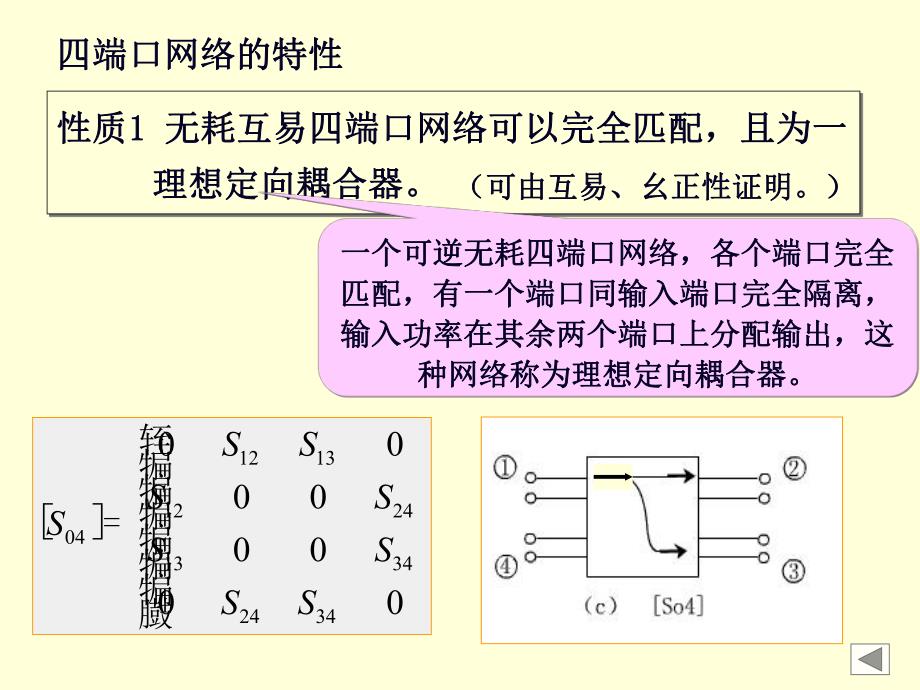 第42章功率分配元件.ppt_第3页