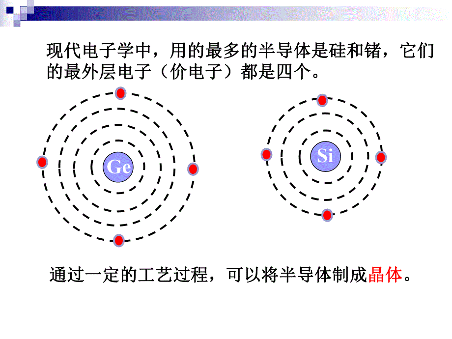 第4章半导体二极管三极管和场效应管名师编辑PPT课件.ppt_第3页