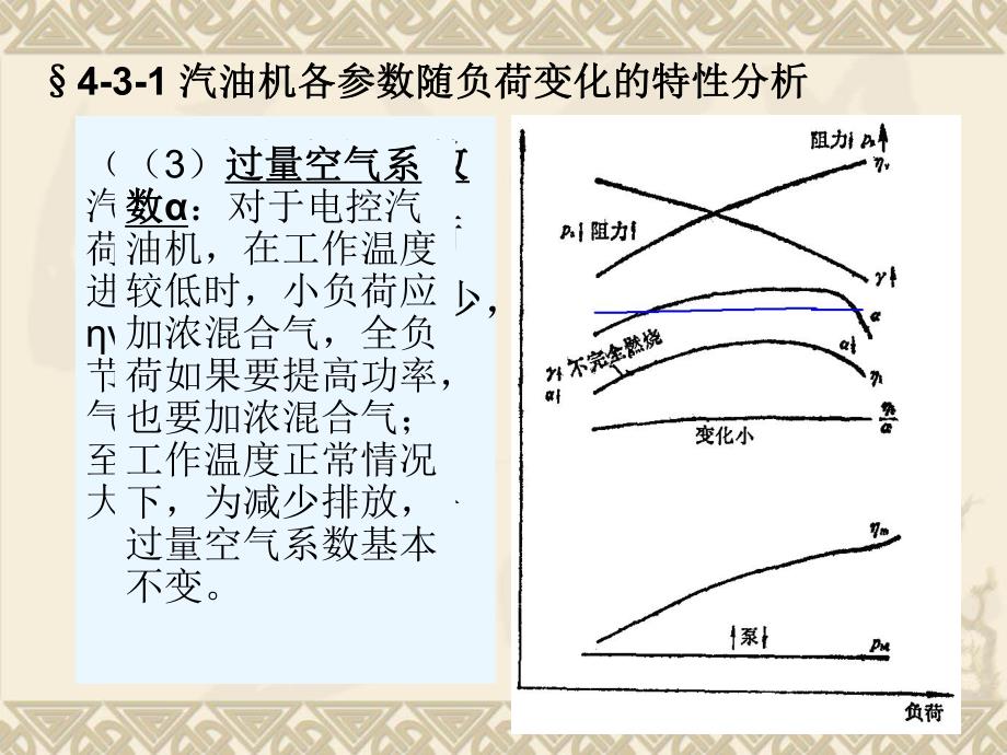 第42发动机负荷特性.ppt_第2页