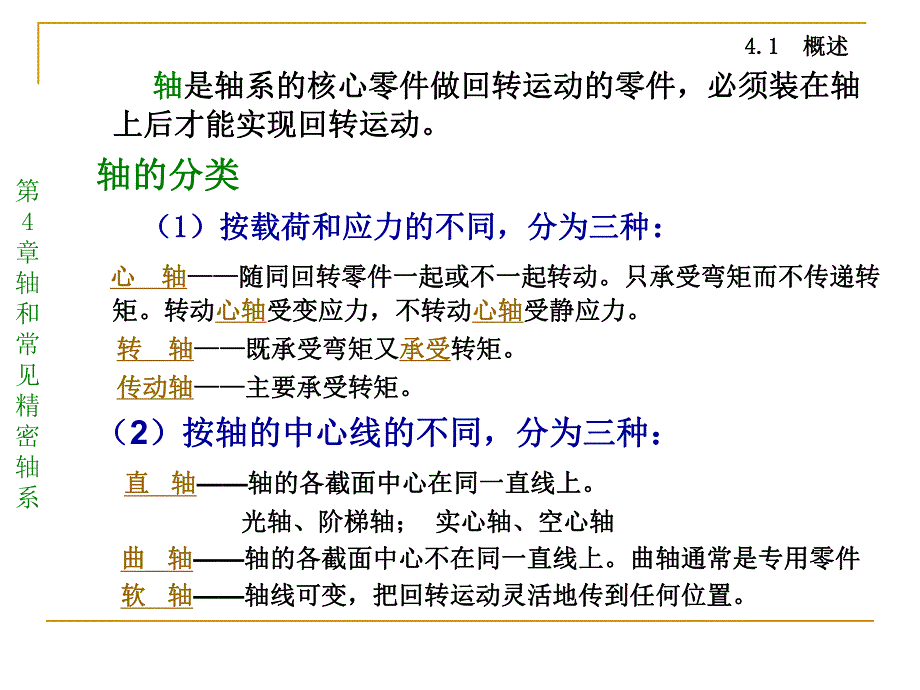 第4章轴、轴系.ppt_第2页