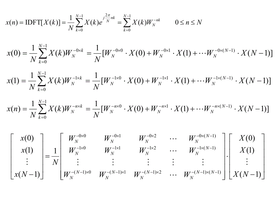 第4章快速傅里叶变换.ppt_第3页