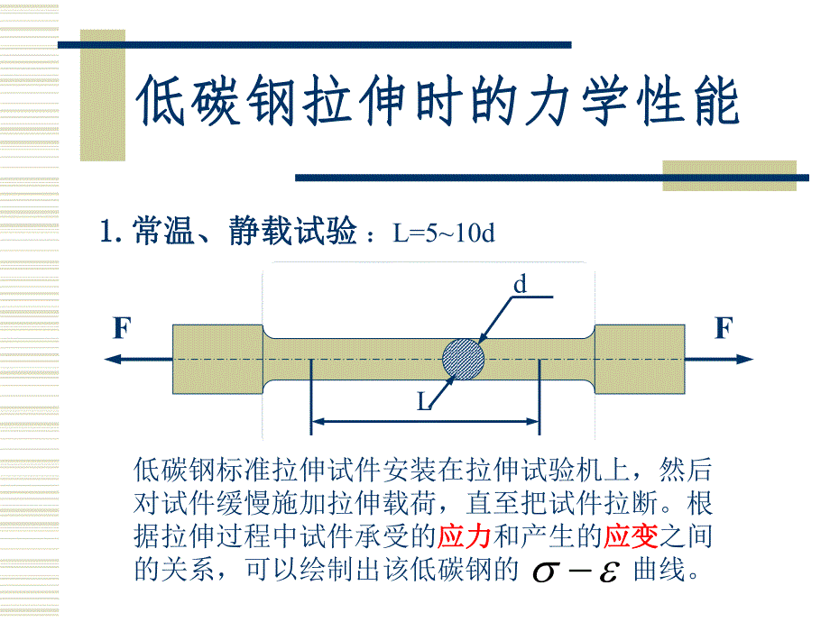 第4章轴向拉伸与压缩.ppt_第3页