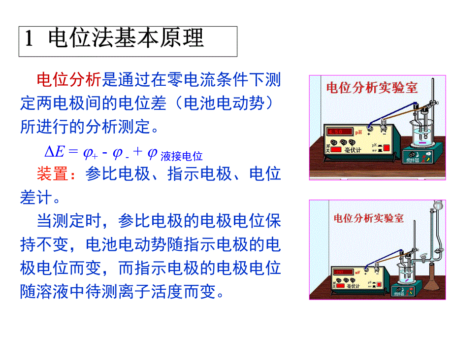 第4章电位分析.ppt_第3页