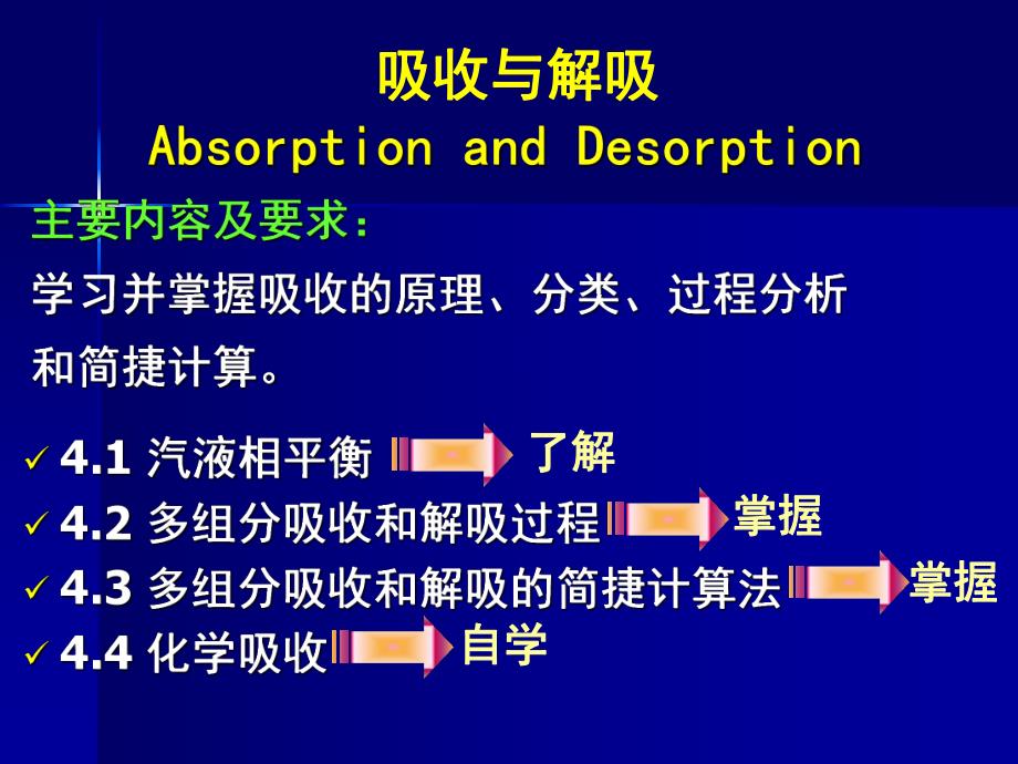 第4章气体吸收.ppt_第2页