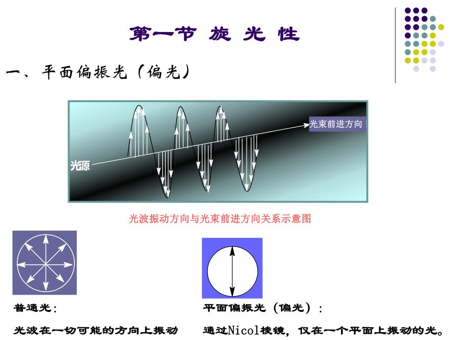 第4章对映异构.ppt_第3页