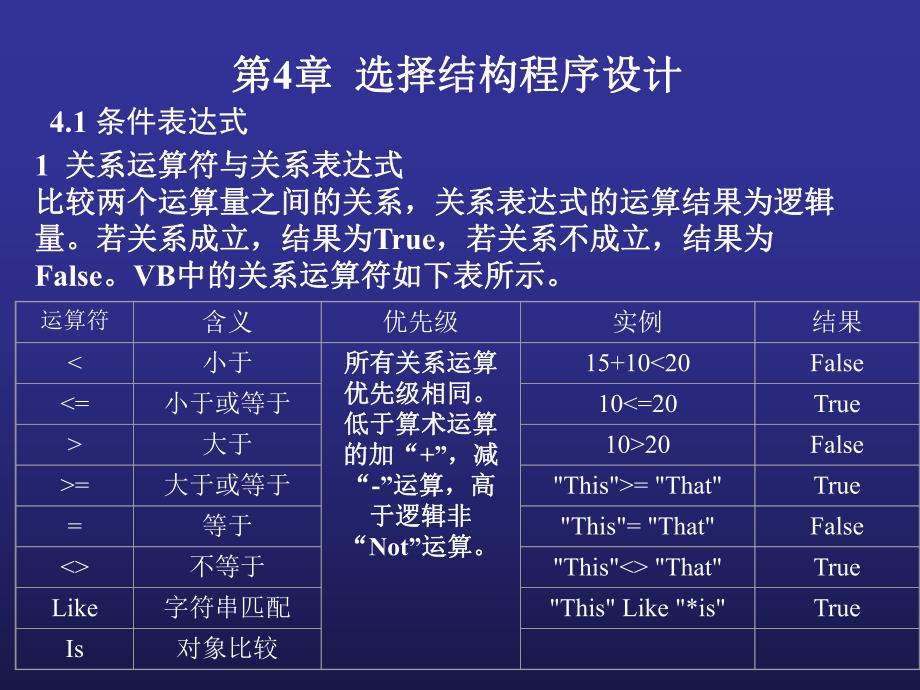 第4章选择结构程序设计.ppt_第1页