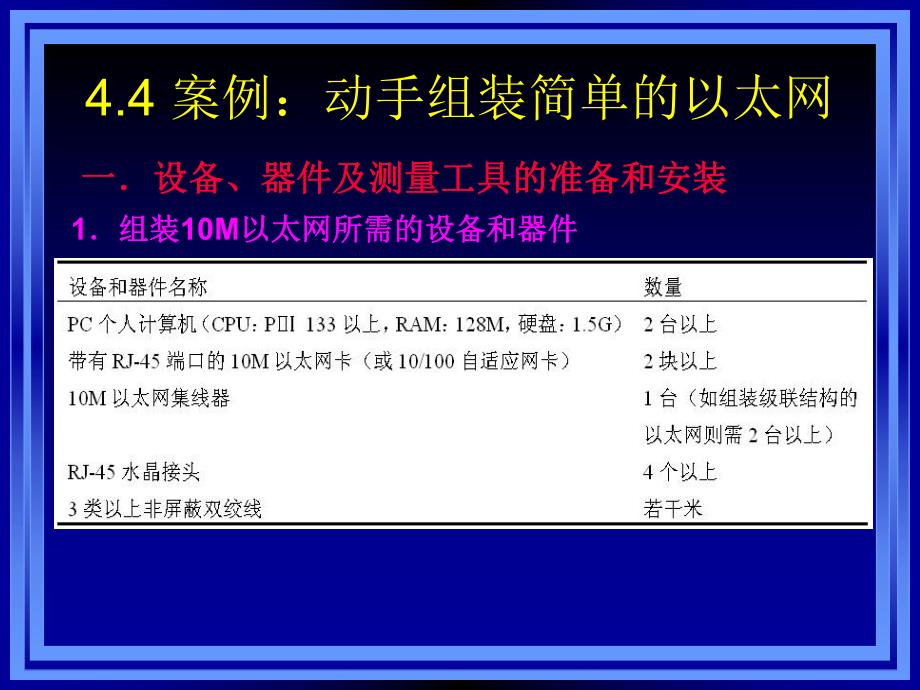 第4章以太网组网技术案例.ppt_第1页