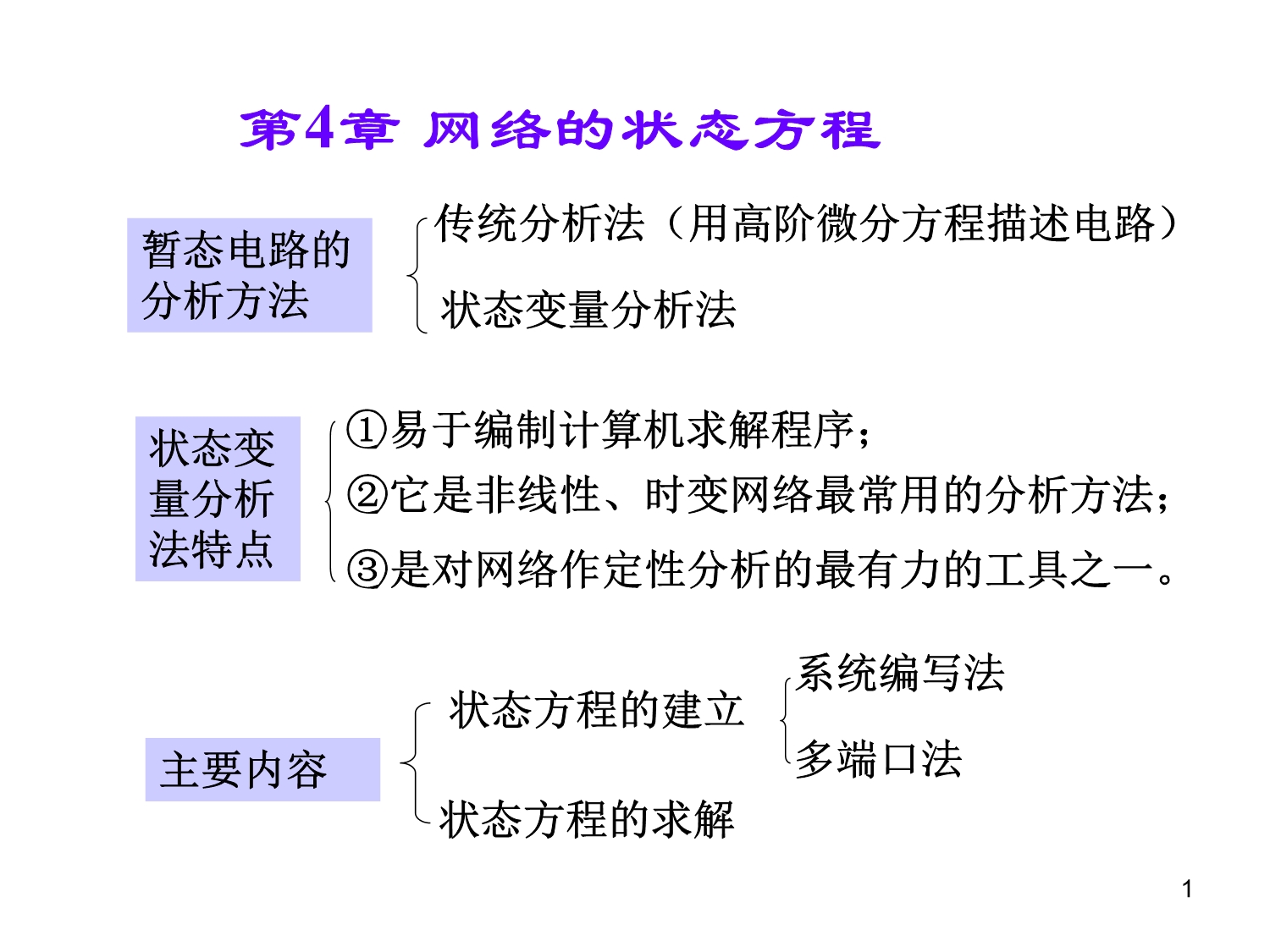 第4章网络的状态方程.ppt_第1页