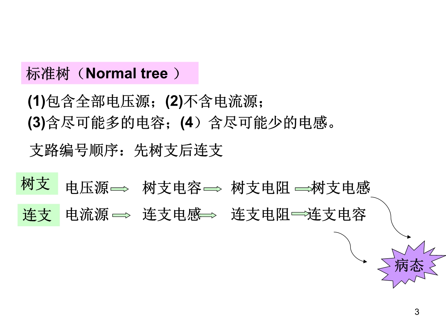 第4章网络的状态方程.ppt_第3页