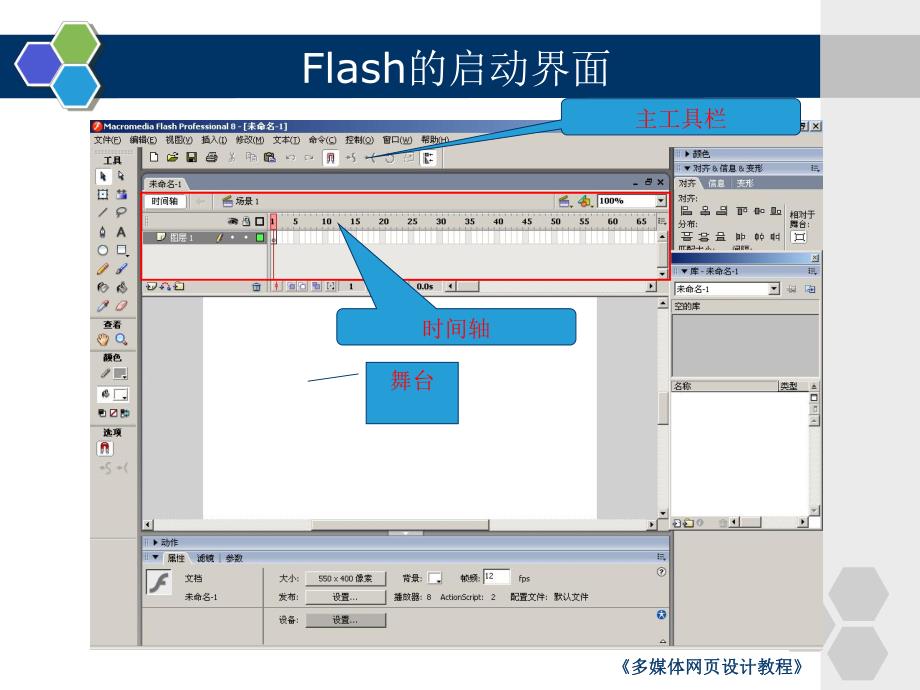 第3章网页动画制作.ppt_第3页