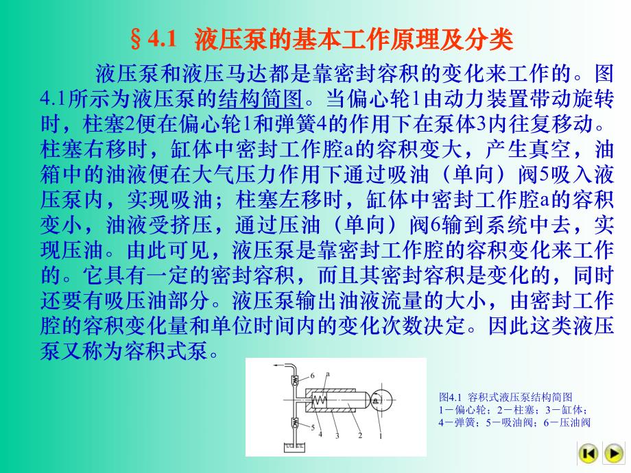 第4章液压泵和液压马达.ppt_第2页