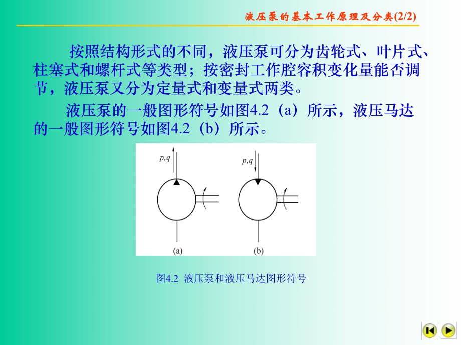 第4章液压泵和液压马达.ppt_第3页