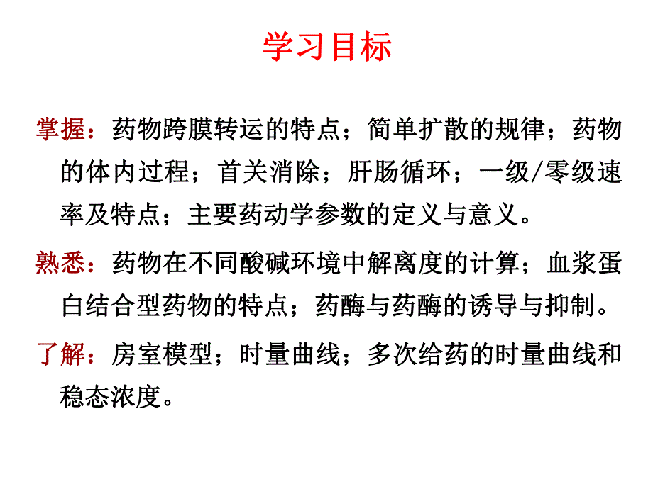 第3章药物代谢动力学.ppt_第2页