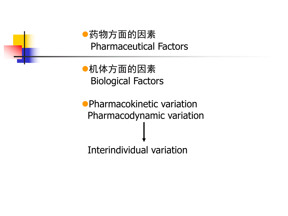 第4章影响药物效应的因素.ppt_第2页