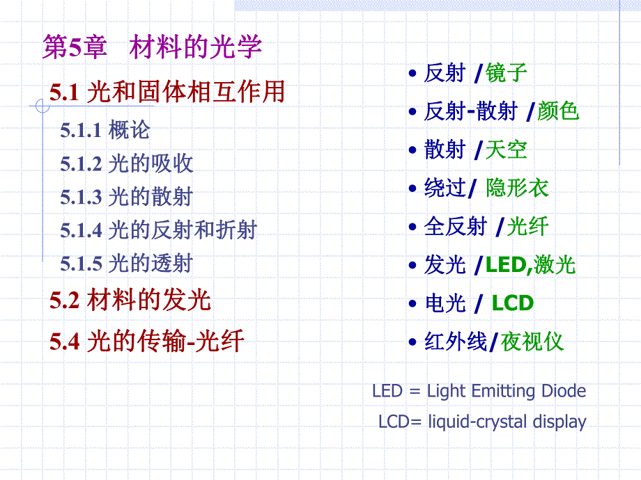 第4章材料的光性能1.ppt_第1页