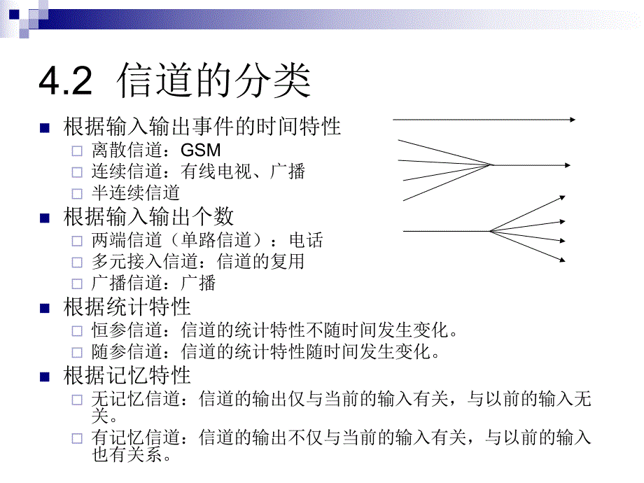 第4章离散信道.ppt_第3页