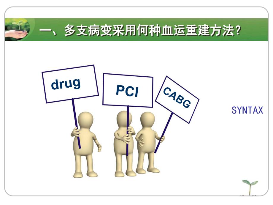 冠心病危险评分.ppt_第3页