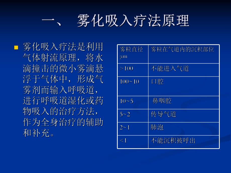 内科雾化吸入疗法及临床.ppt_第2页