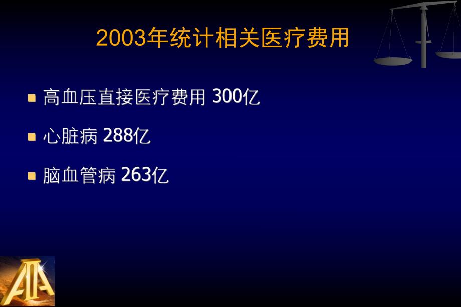 从高血压指南看ARB的治疗地位.ppt_第2页