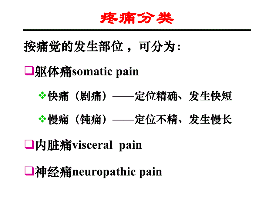 阿片类镇痛药.ppt_第3页