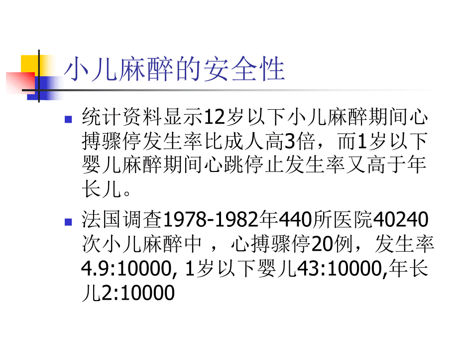 小儿麻醉幻灯片.ppt_第2页