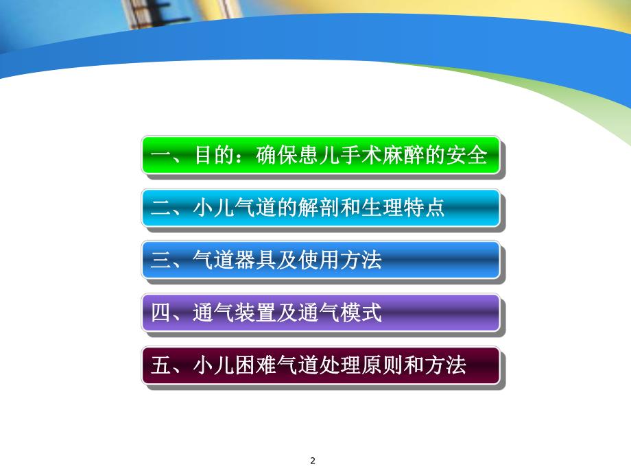 小儿麻醉气道管理指南(改).ppt_第2页