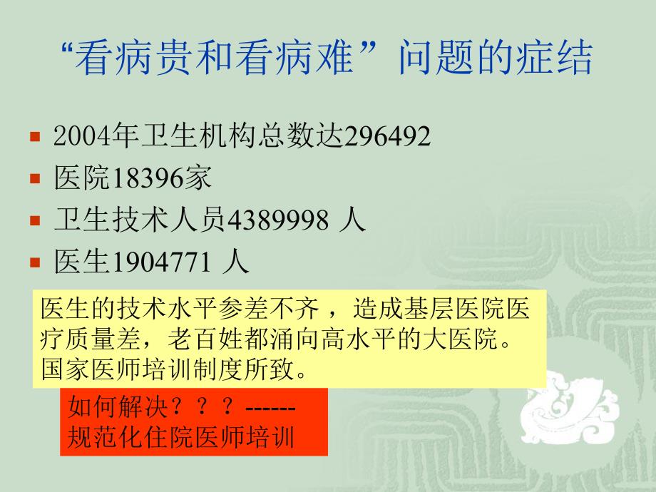 建立我国麻醉学专业住院医师规范化培训制度.ppt_第2页