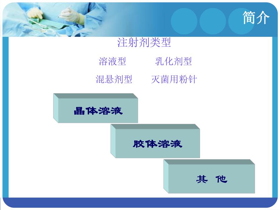 静脉用药应用与注意事项.ppt_第3页